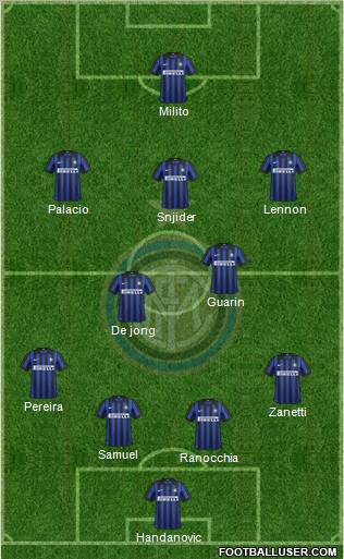 F.C. Internazionale Formation 2012