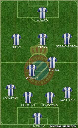 R.C.D. Espanyol de Barcelona S.A.D. Formation 2012