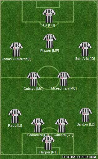 Newcastle United Formation 2012