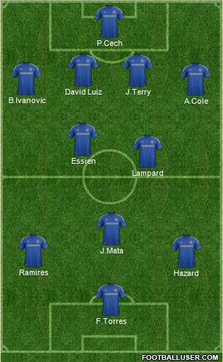 Chelsea Formation 2012