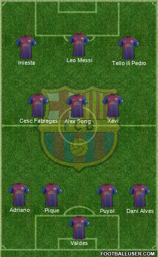 F.C. Barcelona Formation 2012