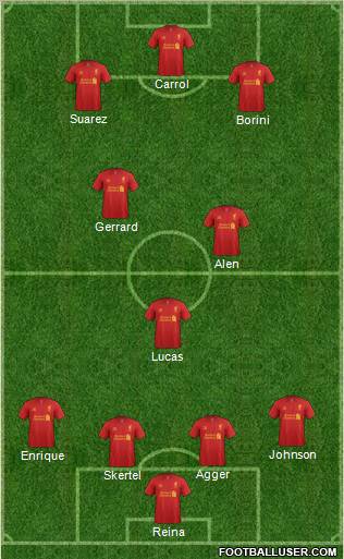 Liverpool Formation 2012