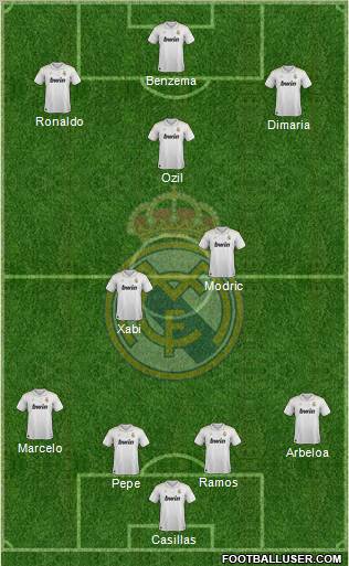 Real Madrid C.F. Formation 2012