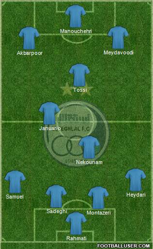 Esteghlal Tehran Formation 2012