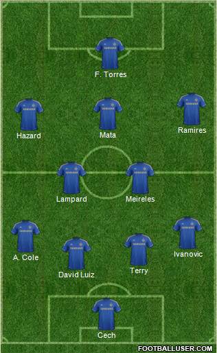 Chelsea Formation 2012