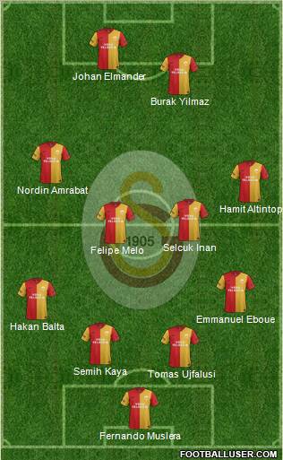 Galatasaray SK Formation 2012