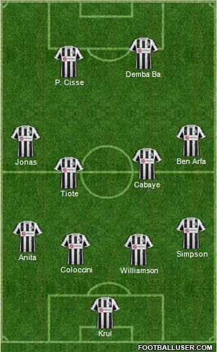 Newcastle United Formation 2012