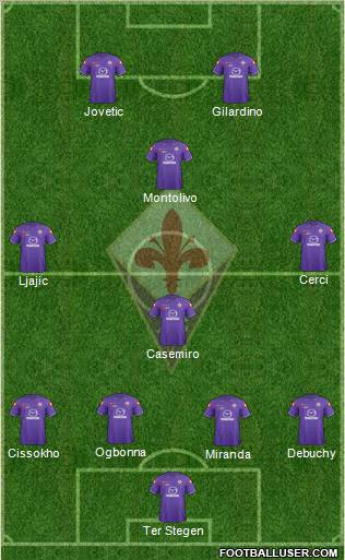 Fiorentina Formation 2012