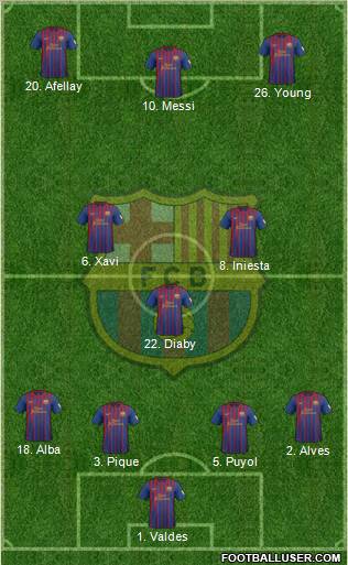 F.C. Barcelona Formation 2012
