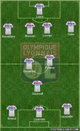 Olympique Lyonnais Formation 2012