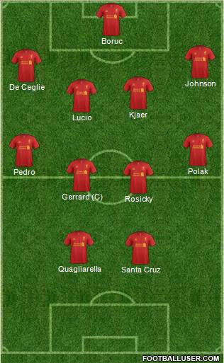 Liverpool Formation 2012
