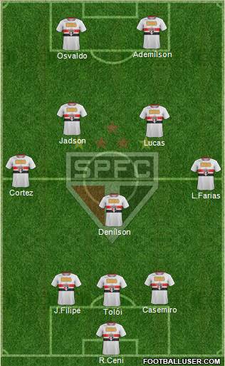 São Paulo FC Formation 2012
