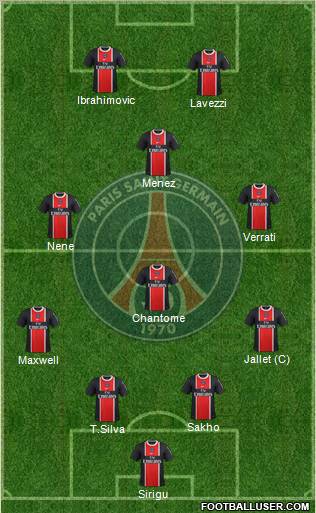 Paris Saint-Germain Formation 2012