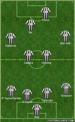 Newcastle United Formation 2012