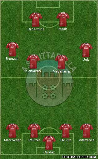 Cittadella Formation 2012