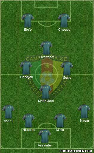 Cameroon Formation 2012