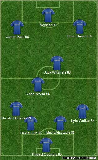 Chelsea Formation 2012