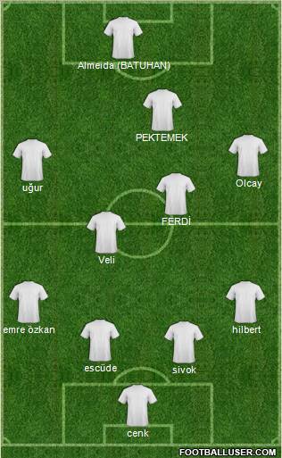 Championship Manager Team Formation 2012