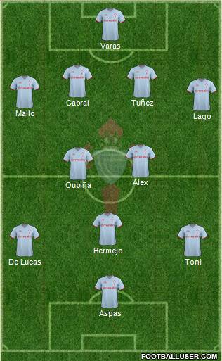 R.C. Celta S.A.D. Formation 2012