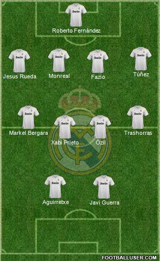 Real Madrid C.F. Formation 2012