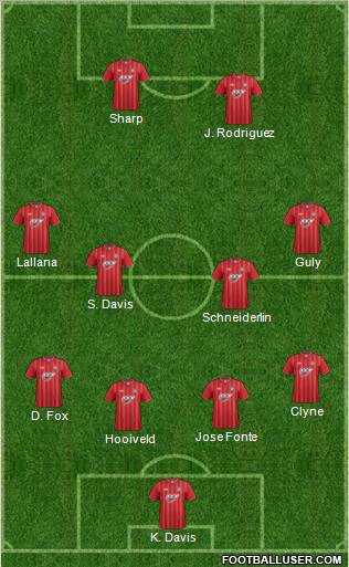 Southampton Formation 2012
