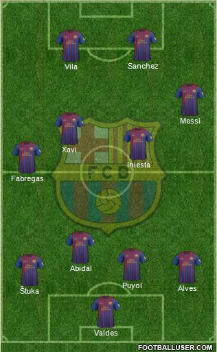F.C. Barcelona Formation 2012