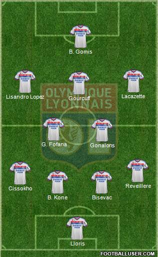 Olympique Lyonnais Formation 2012