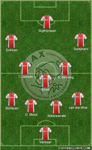 AFC Ajax Formation 2012