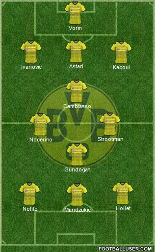 Borussia Dortmund Formation 2012