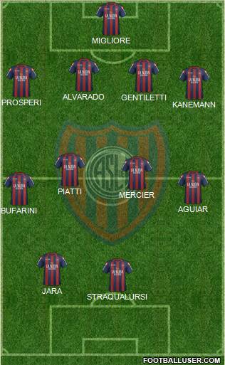 San Lorenzo de Almagro Formation 2012