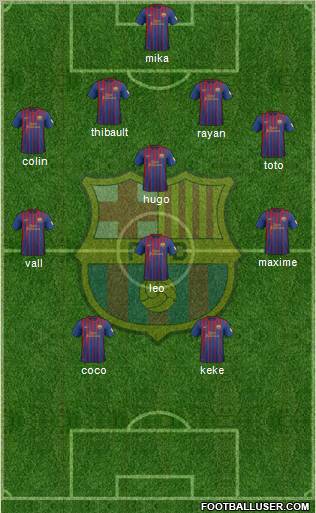 F.C. Barcelona Formation 2012