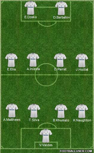 Tottenham Hotspur Formation 2012