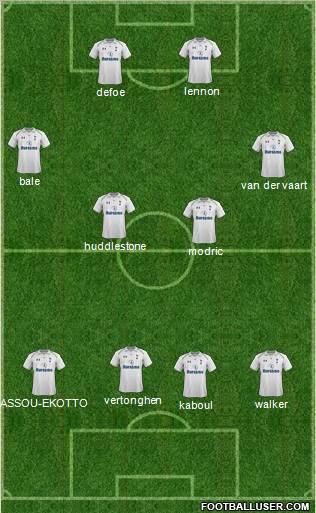 Tottenham Hotspur Formation 2012