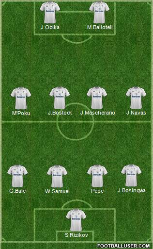 Tottenham Hotspur Formation 2012