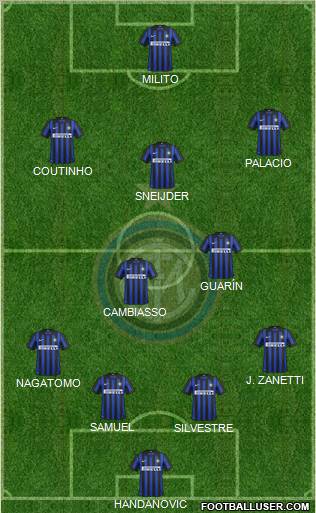 F.C. Internazionale Formation 2012
