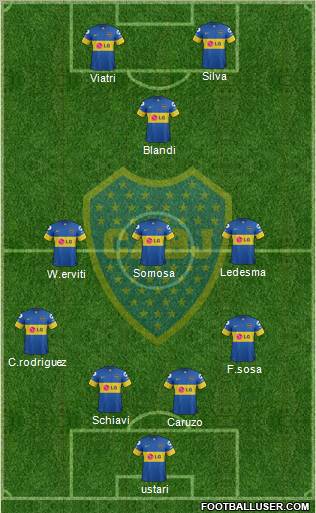 Boca Juniors Formation 2012