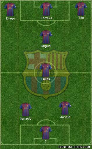 F.C. Barcelona Formation 2012