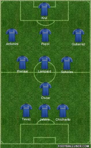 Chelsea Formation 2012