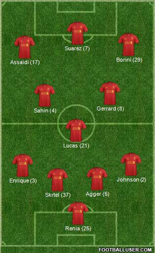 Liverpool Formation 2012