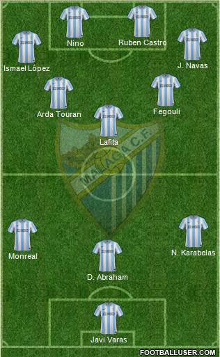 Málaga C.F., S.A.D. Formation 2012