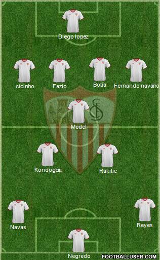 Sevilla F.C., S.A.D. Formation 2012