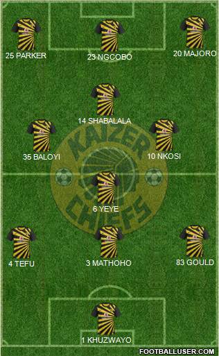Kaizer Chiefs Formation 2012