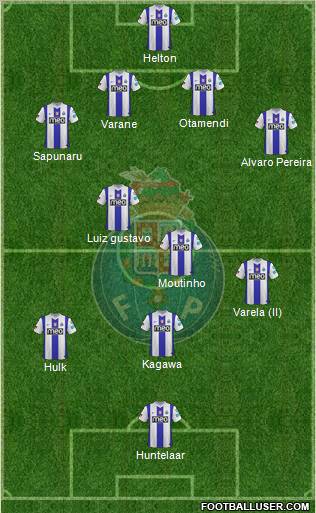 Futebol Clube do Porto - SAD Formation 2012