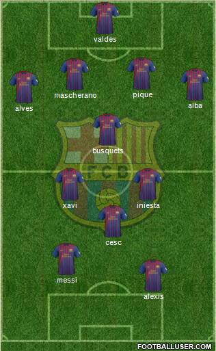 F.C. Barcelona Formation 2012