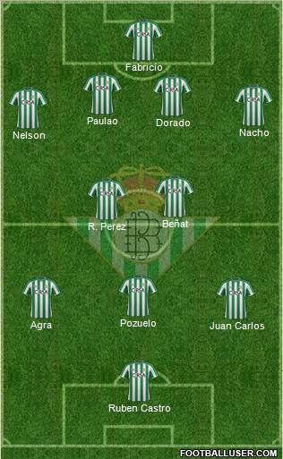 Real Betis B., S.A.D. Formation 2012