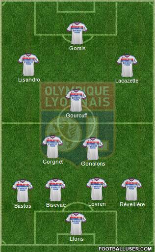 Olympique Lyonnais Formation 2012