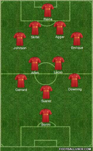 Liverpool Formation 2012