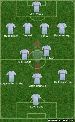 R.C. Celta S.A.D. Formation 2012