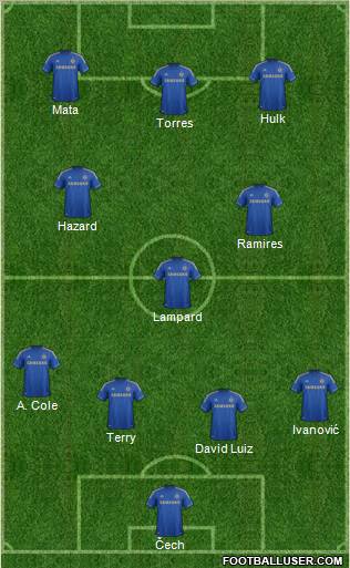 Chelsea Formation 2012