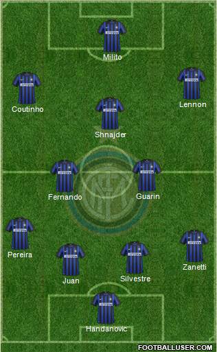 F.C. Internazionale Formation 2012